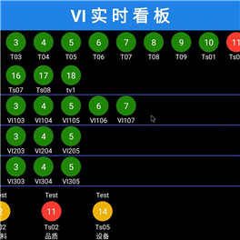 ESOP系統(tǒng)生產(chǎn)線(xiàn)